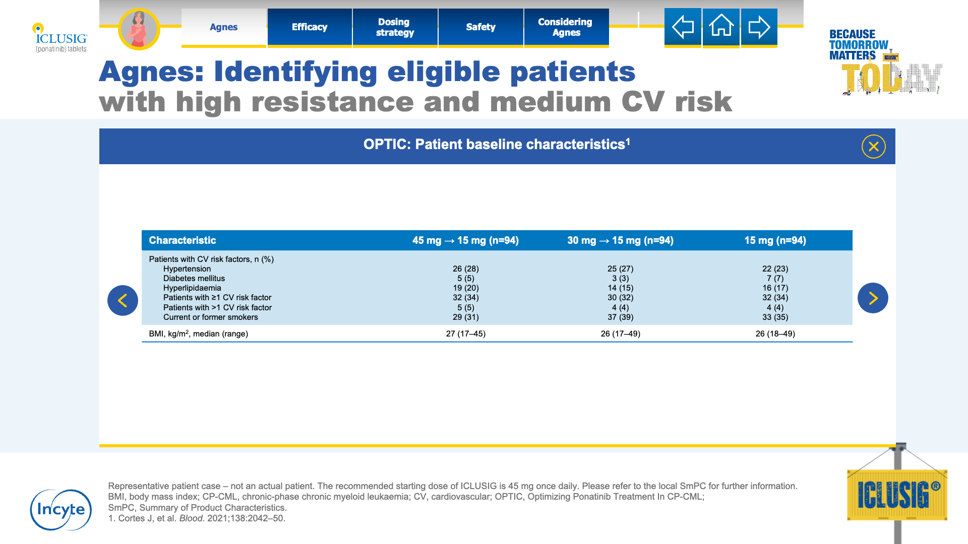 Slide 3