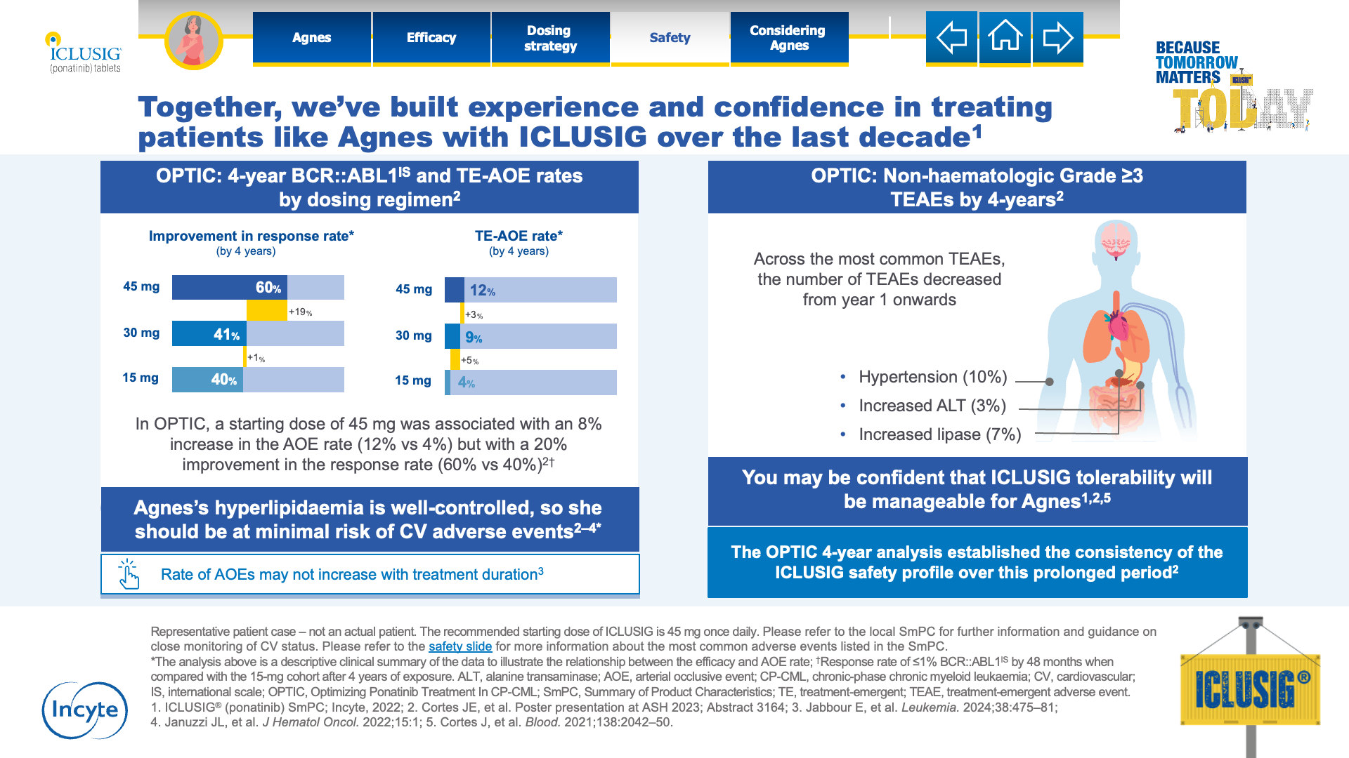 Slide 9
