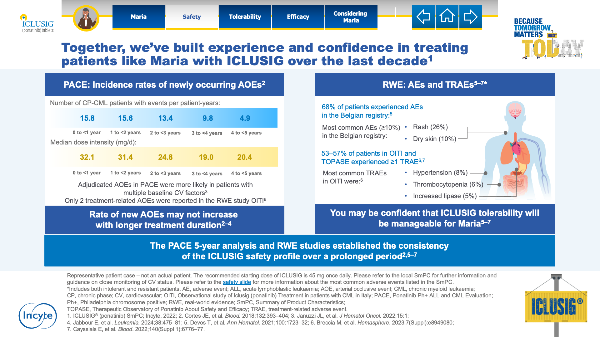 Slide 3