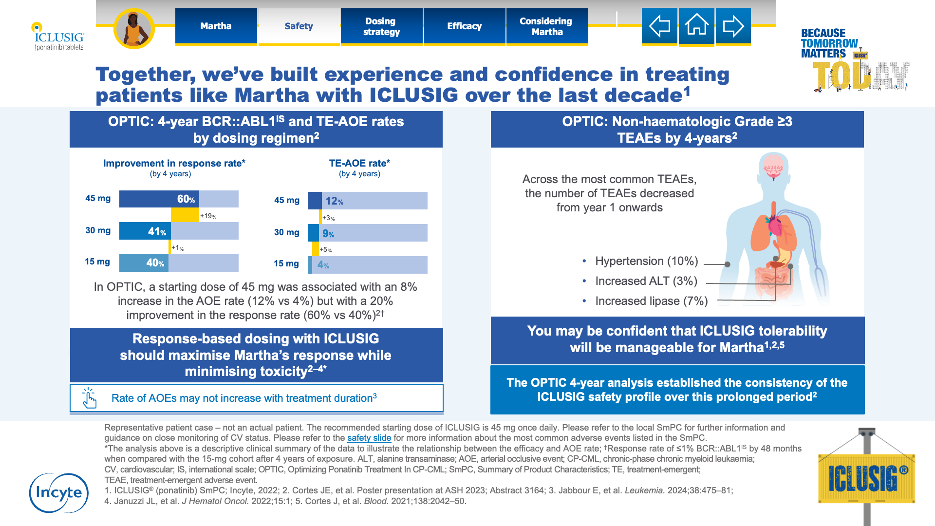 Slide 6