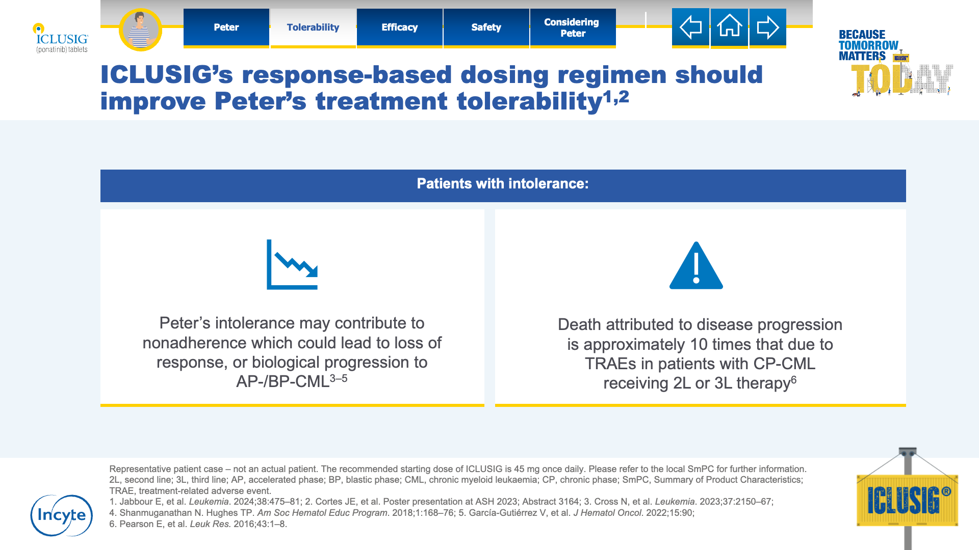 Slide 3