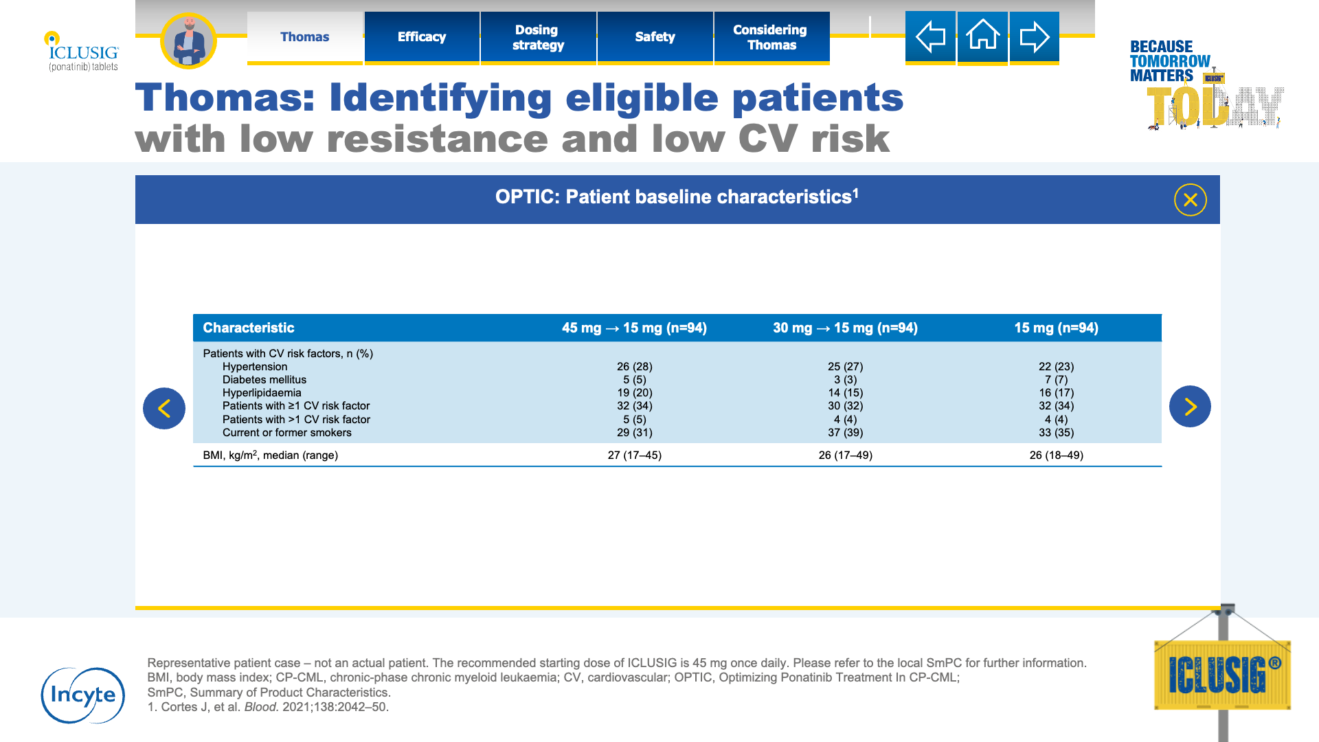 Slide 3
