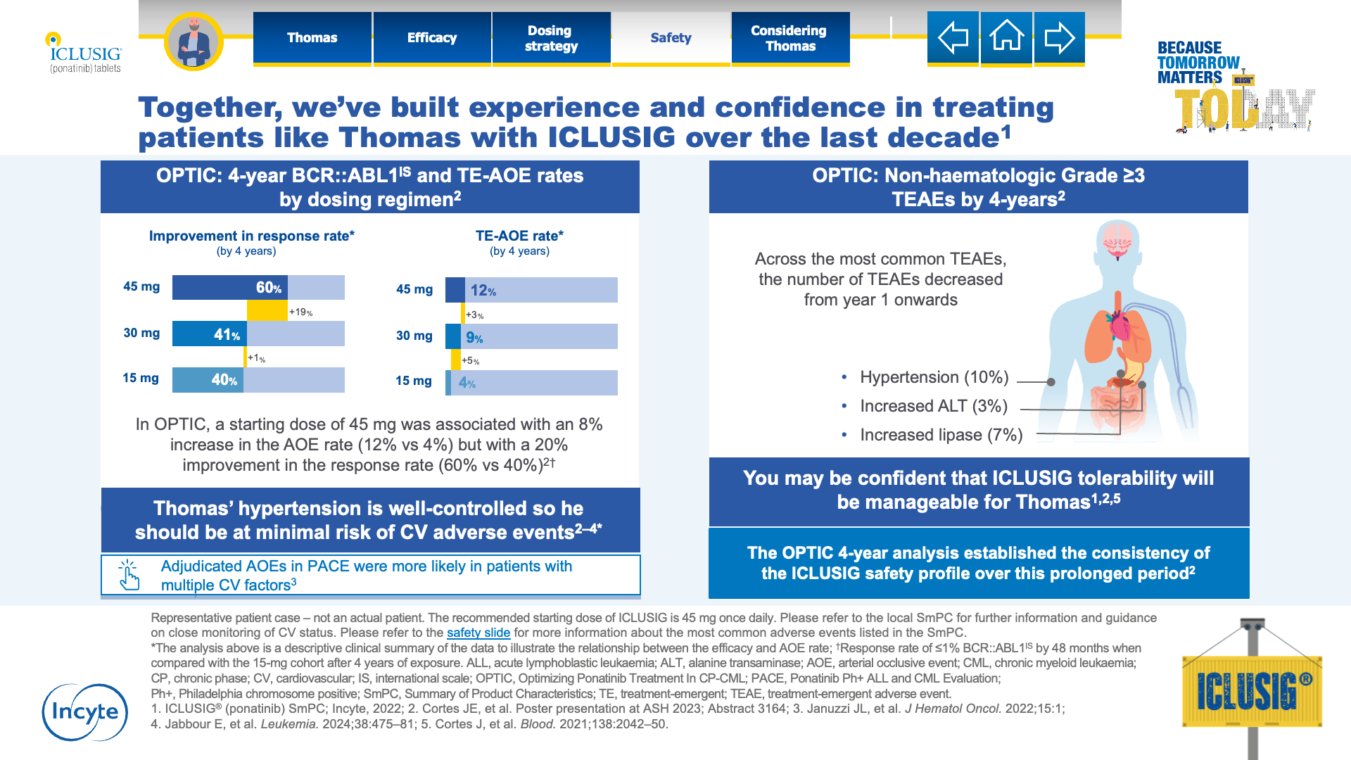 Slide 9