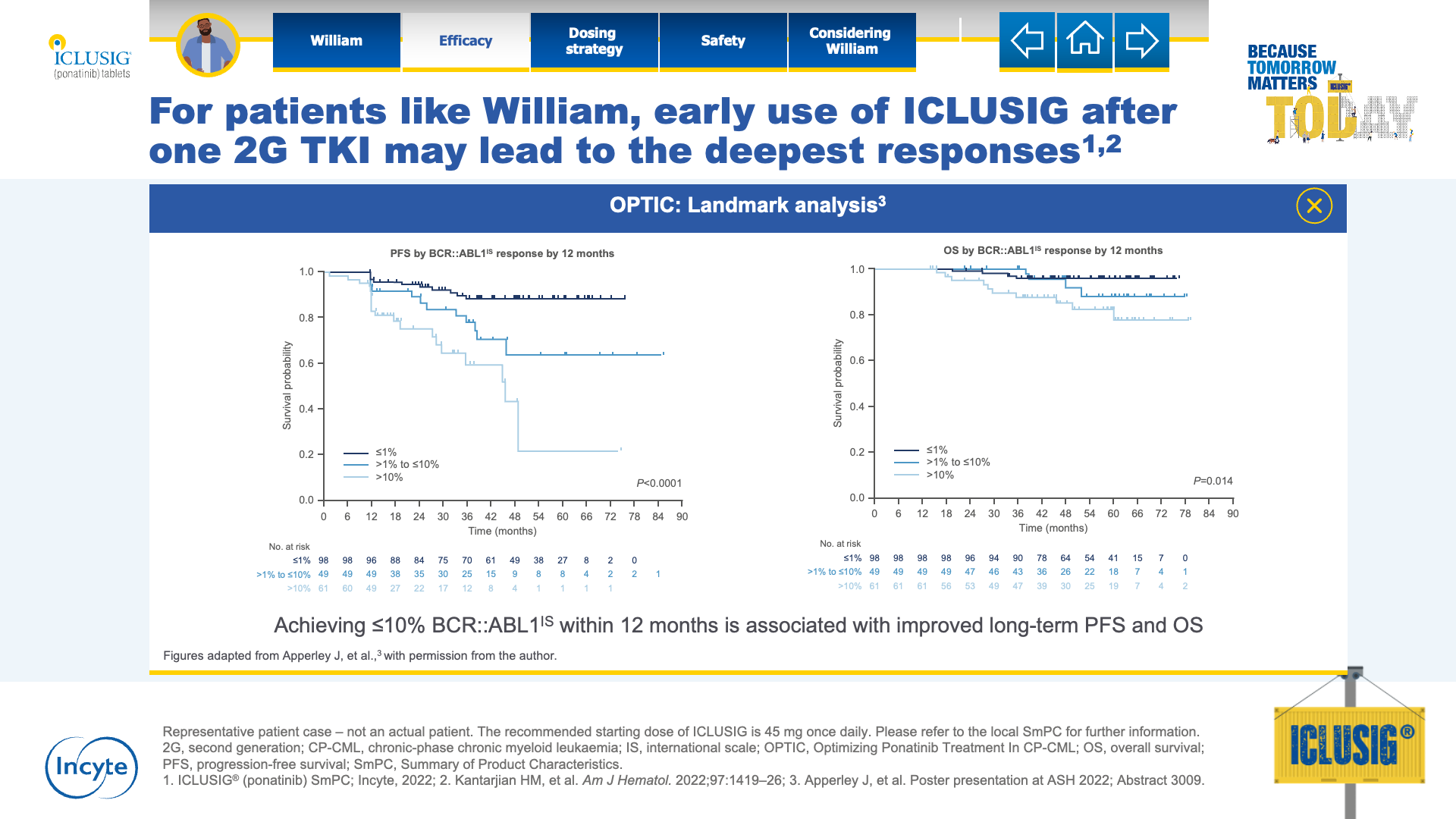 Slide 6