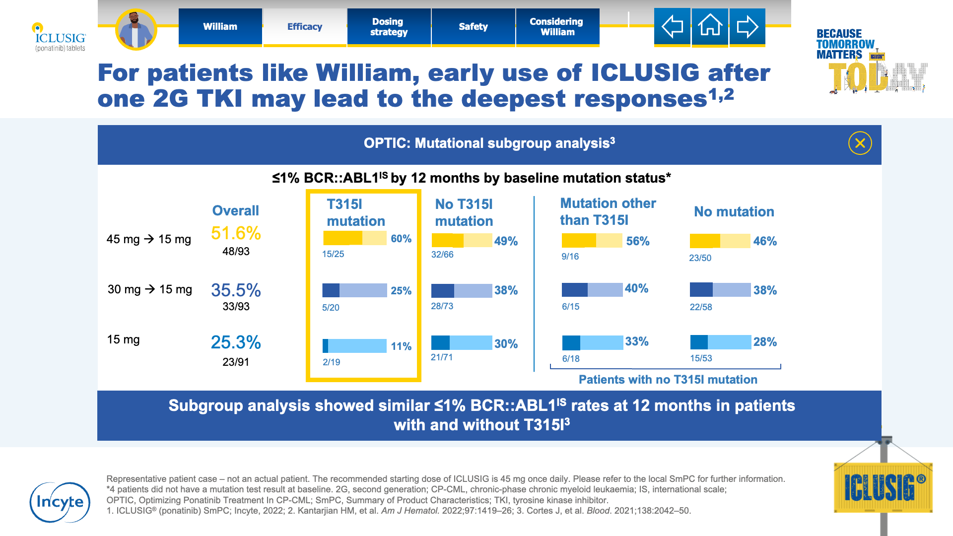 Slide 7