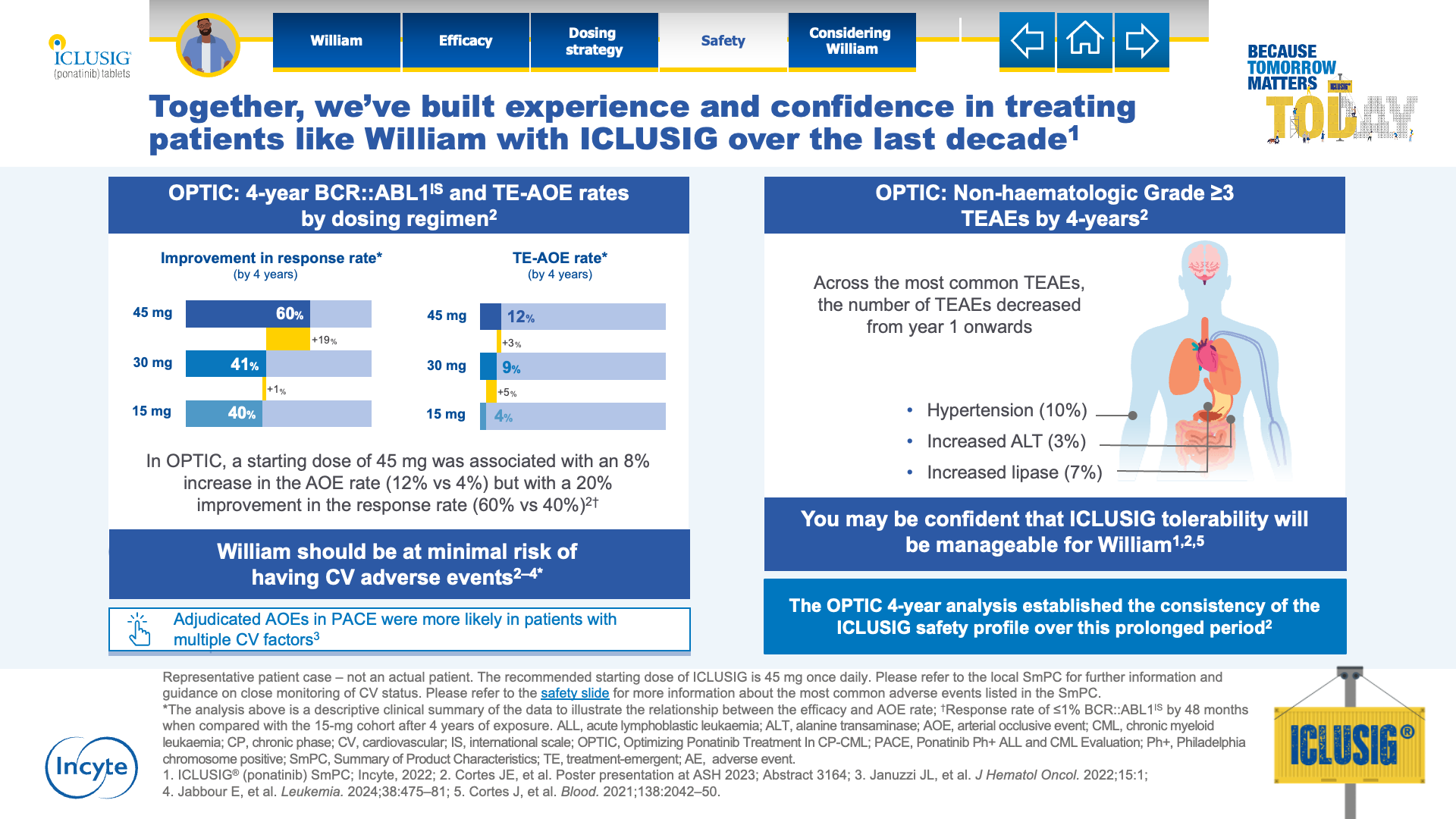 Slide 9